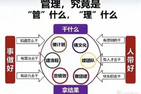 关于团队执行高度统一，节奏掌控自如的信息